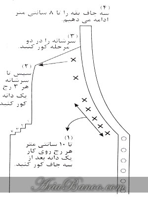 آموزش بافتنی