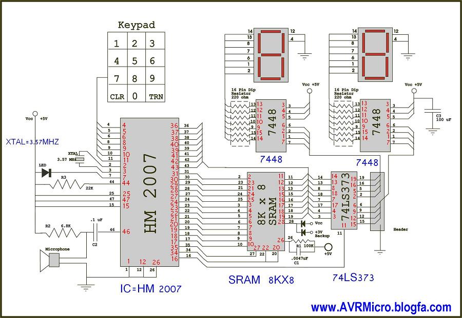 پروژه های میکروکنترلری پیشرفته در www.AVRMicro.blogfa.com