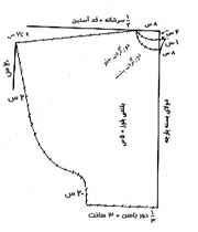 الگوی مانتو خفاشی