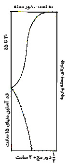 dookht-astin-derape4.jpg