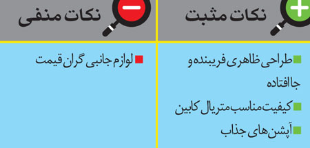 ,4 سدان متوسط, لوکس و خانوادگی راهنمای خرید خودرو,سدان متوسط,عکس ماشین،گالری عکس ماشین، تصاویر ماشین، تصویر ماشین های گران، عکس خودرو، عکس اتومبیل