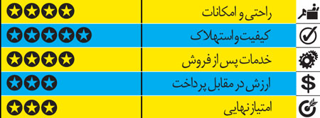 ,تویوتا آریون, بادوام پرقدرت تویوتا آریون,تویوتا,عکس ماشین،گالری عکس ماشین، تصاویر ماشین، تصویر ماشین های گران، عکس خودرو، عکس اتومبیل