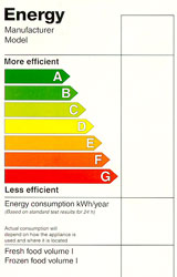 Refrigerator_energy_label.jpg