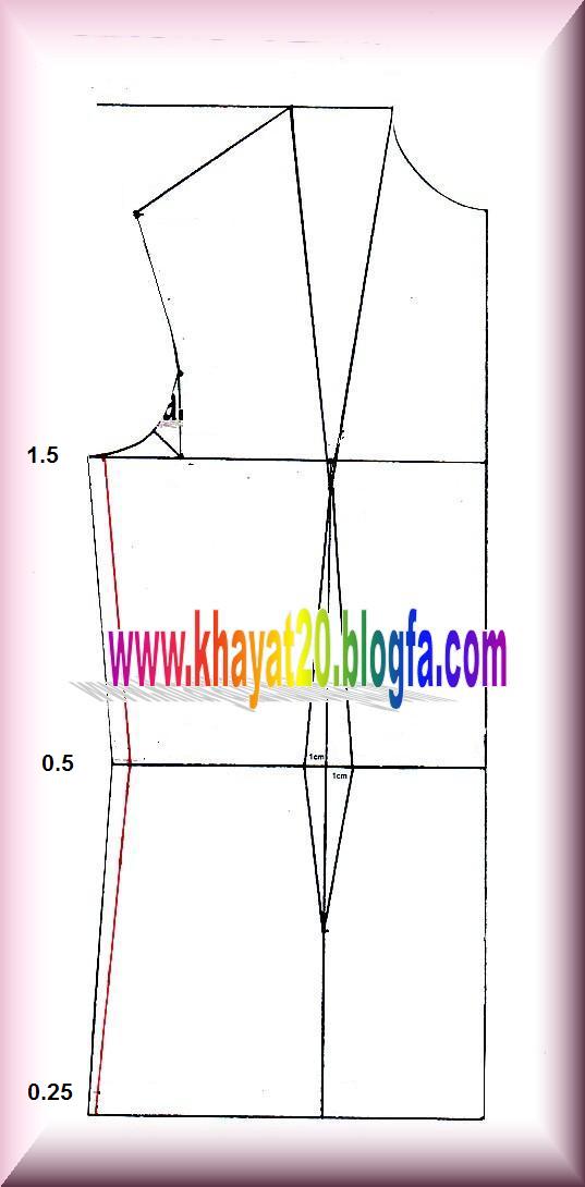 آموزش دکلته