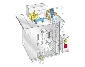 Press Machine