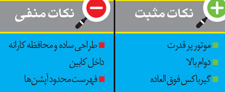 ,تویوتا آریون, بادوام پرقدرت تویوتا آریون,تویوتا,عکس ماشین،گالری عکس ماشین، تصاویر ماشین، تصویر ماشین های گران، عکس خودرو، عکس اتومبیل