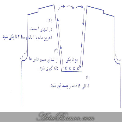 آموزش بافتنی