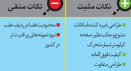 ,4 سدان متوسط, لوکس و خانوادگی راهنمای خرید خودرو,سدان متوسط,عکس ماشین،گالری عکس ماشین، تصاویر ماشین، تصویر ماشین های گران، عکس خودرو، عکس اتومبیل