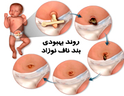 ,مقالات پزشکی و بهداشتی،توصیه های پزشکی ، بهداشت