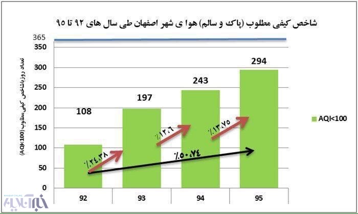 اخباراجتماعی  ,خبرهای اجتماعی ,معصومه ابتکار