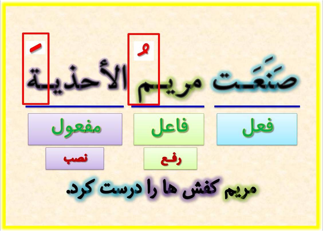 پاورپوينت انواع جمله و اعراب