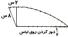 khayati-yaghe-arshal-joda5.jpg