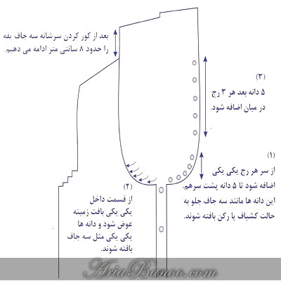 آموزش بافتنی