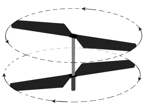 Blades of a coaxial rc helicopter