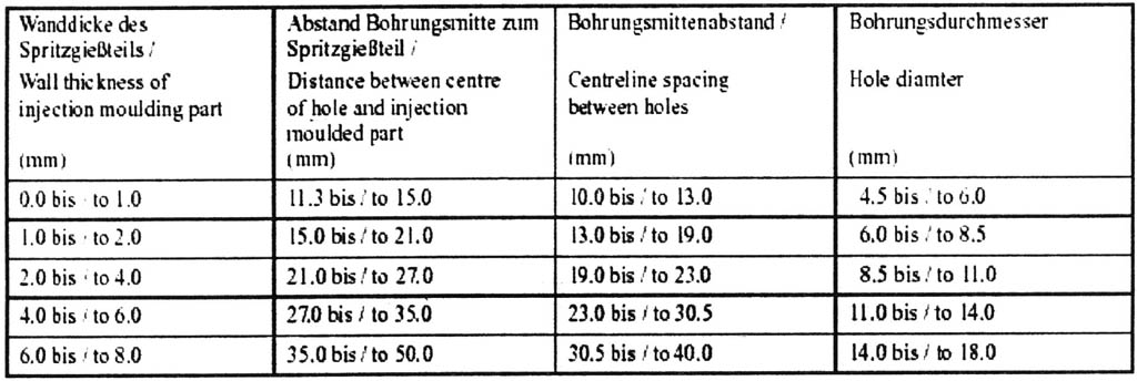 CrThumb.aspx?Pic=sanatekh%5CImages%5C48%