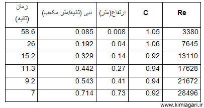 //www.bargozideha.com/static/portal/39/391915-726073.jpg