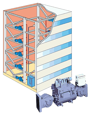 Active Variable Damping System