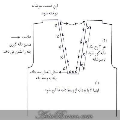 آموزش بافتنی