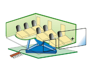 Amusement Machine