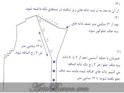 آموزش بافتنی