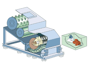 Environmental Protection System