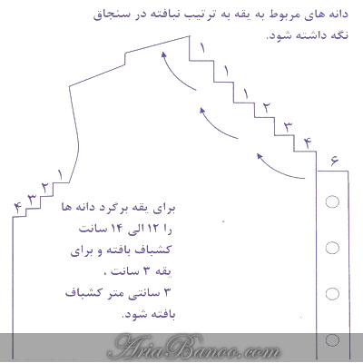 آموزش بافتنی