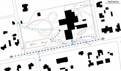 Hotel-Traffic-Flow-Diagram-www.FarsiCad.