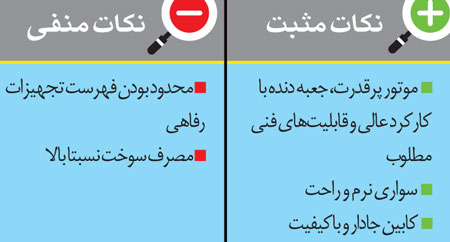 ,4 سدان متوسط, لوکس و خانوادگی راهنمای خرید خودرو,سدان متوسط,عکس ماشین،گالری عکس ماشین، تصاویر ماشین، تصویر ماشین های گران، عکس خودرو، عکس اتومبیل