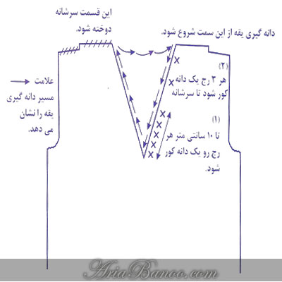 آموزش بافتنی