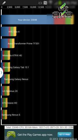 سامسونگ گلکسی نوت 3 خوبه واقعا؟ سامسونگ گلکسی نوت۳,samsung galaxy note ۳,مزایا و معایب