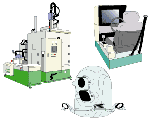 Mechatronics