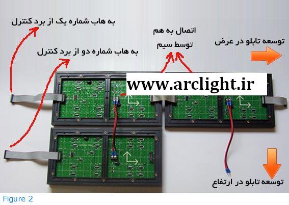 arclight.ir