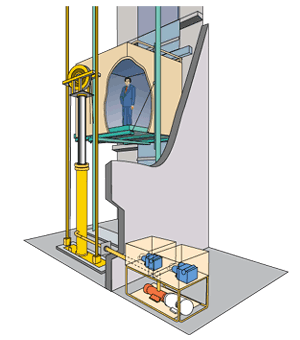 Hydraulic Lift