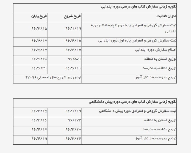 اخباراجتماعی ,خبرهای   اجتماعی , کتب‌ درسی دانش‌آموزان