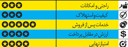 ,جک S5, شاسی بلند زیر 100 میلیونی جک S5,شاسی بلند,عکس ماشین،گالری عکس ماشین، تصاویر ماشین، تصویر ماشین های گران، عکس خودرو، عکس اتومبیل